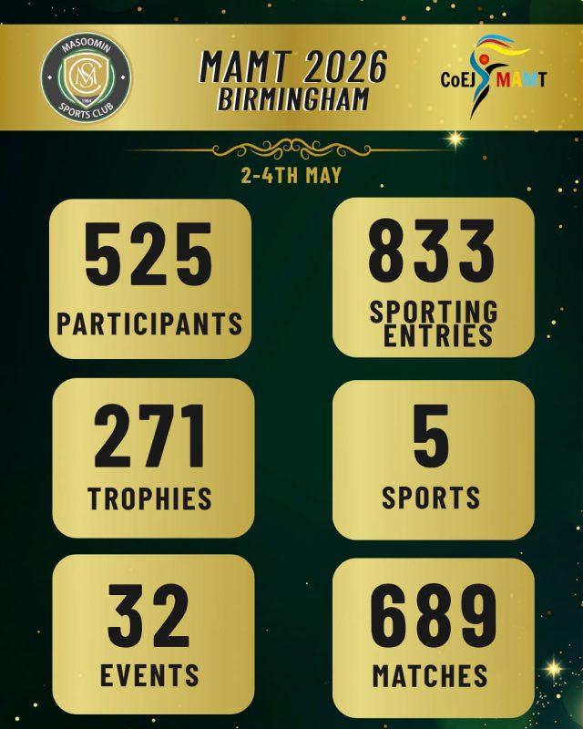 MSC Hosts Ladies MAMT 2026